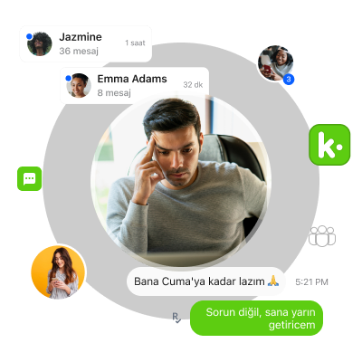 Kik Monitoring top image